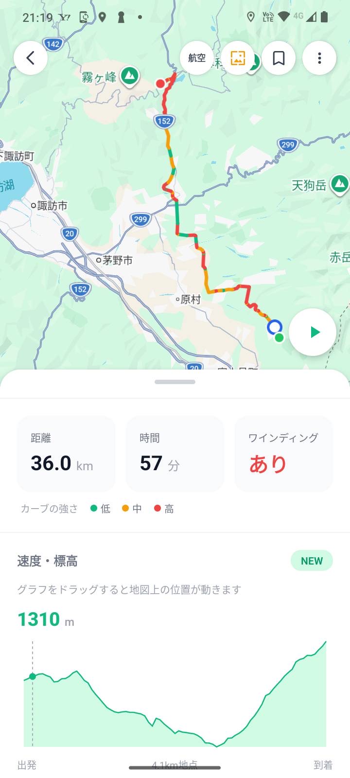 ワインディング指数画面